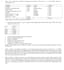 design and create professional PDF documents