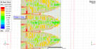 design, simulate, and optimize rf antennas and circuits in hfss and ads