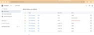 set up a jenkins cicd pipeline with docker and github integration