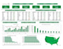 do excel dashboard development and excel data analysis
