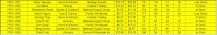 professional excel data entry and spreadsheet tasks