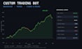 build a custom python trading bot for crypto or stocks