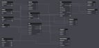 make uml diagrams or database schema for your project