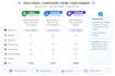 manually send b2b cold email campaigns from your domain