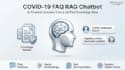 build a rag ai chatbot trained on your docs and pdfs