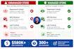 walmart store  wfs management  580k gmv managed
