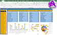 do data cleaning , data analysis , data visualization