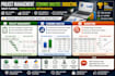 help project management, economic analysis, budgeting excel, assigned