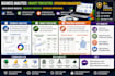 help business analytics, market forecasting, operations management, assigned