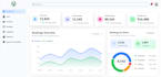 full stack mern developer