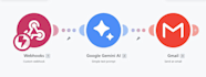 build an ai chatbot or automation system using makecom and voiceflow
