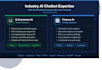 develop a custom ai chatbot with llm and rag