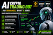 develop ai crypto trading bot for binance, bybit  okx