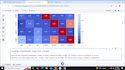 built machine learning and deep learning models in python