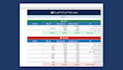 clean and format your excel data professionally