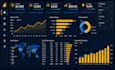 clean , analyze and visualize data with power bi and python
