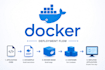 dockerize your application and create docker compose setup