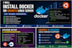 install docker on ubuntu linux server