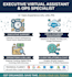 be your executive virtual assistant for administrative and CRM support