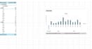 complete benefit audits and reporting for compliance