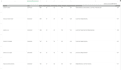 technical SEO audit for your website