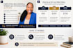 advise on complex employee relations cases