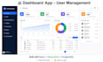 develop custom web application and business application