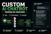 build a custom ai chatbot trained on your data with rag and llm