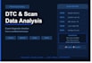scan data or dtc interpretation
