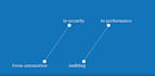 create animated saas explainer video and saas demo video