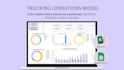 create business performance reports spreadsheets