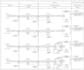 do instrument loop diagram new, updating and back checking