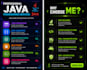 java programming, oop, java structures big fix and assihnment
