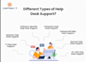 provide professional network support network diagrams
