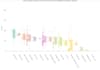 analyze rna seq fastq data as per your need in minimal price