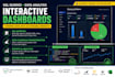 transform your data into sql reports and interactive dashboards