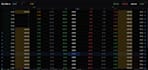 setup algorithmic trading indian markets any broker frontend  backend