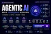 build custom agentic ai applications and autonomous ai agents