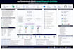 develop java spring boot backend apis and microservices