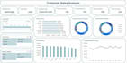 create charts, kpis and data visualizations in excel