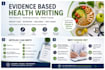 write evidence based weight loss nutrition