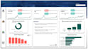 create interactive power bi dashboards and visualizations