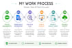 be your microsoft excel, word, and google sheets expert