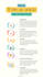 write articles in english and arabic