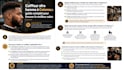 write an SEO optimized blog post