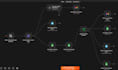 build custom n8n automations and api integrations