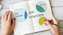 search and apply for 30 jobs