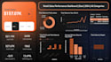 build interactive power bi dashboard with power query and dax