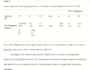 do spss analysis for psychology students