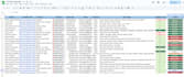 source top full stack engineers and software developers from latam